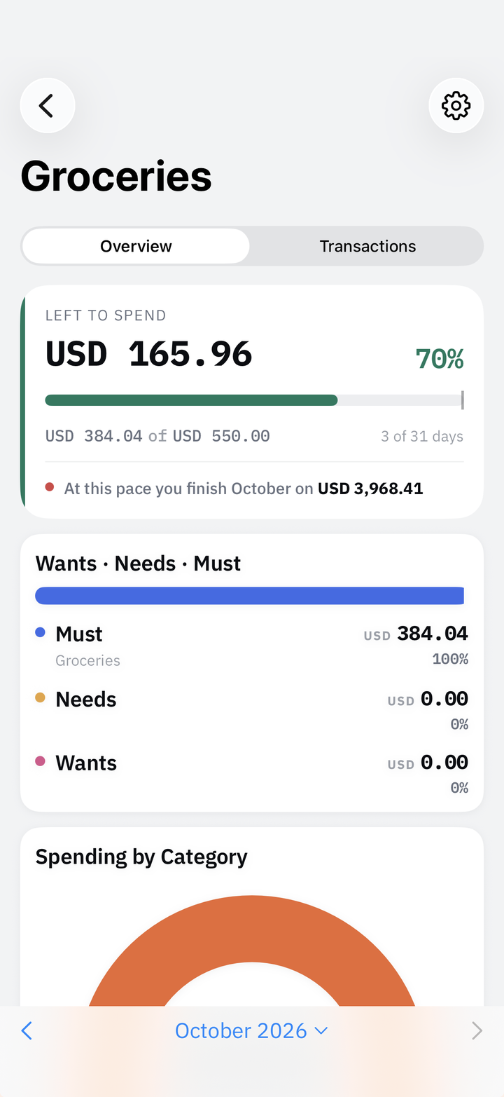 Pocketrak groceries budget showing the amount left to spend and a must, need and want breakdown