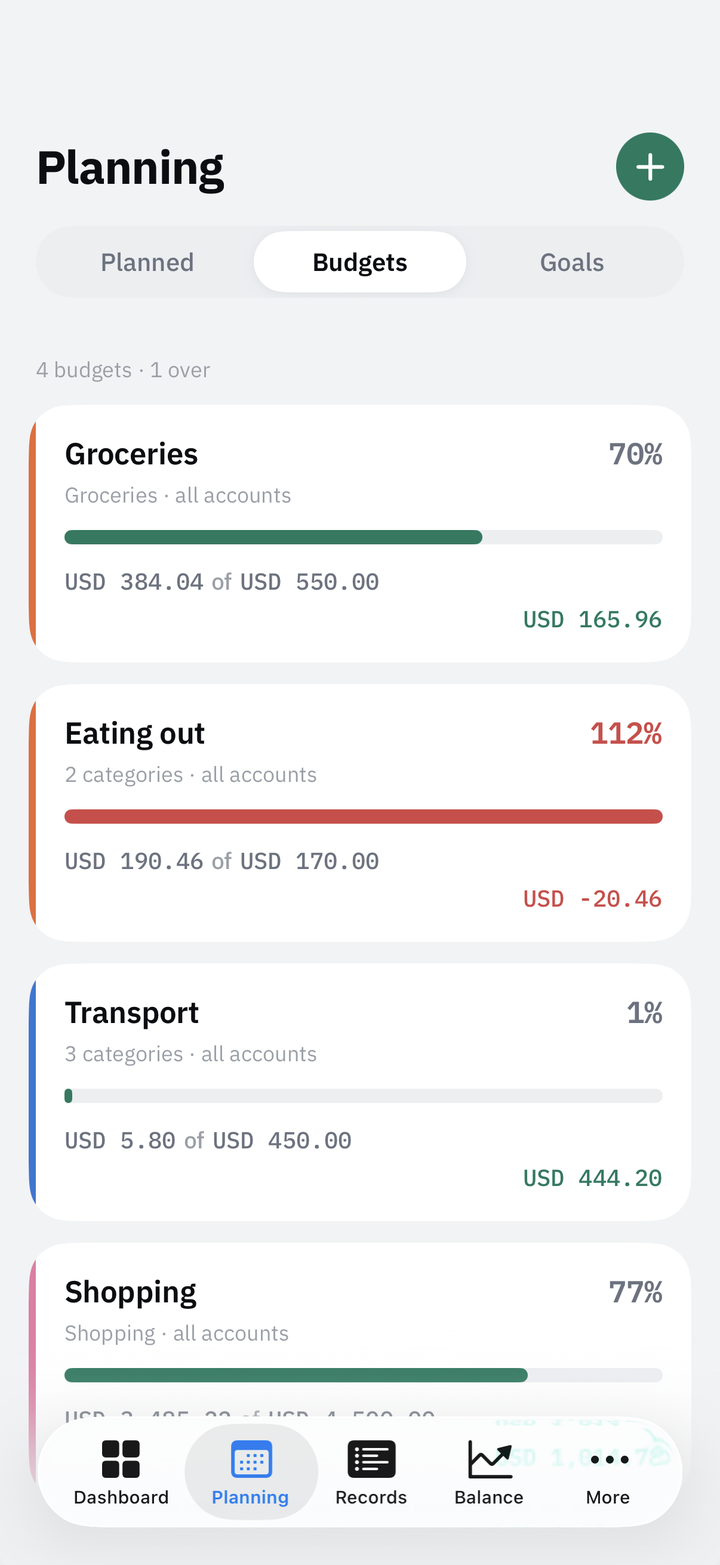 Pocketrak budgets screen listing budgets with the amount spent and left in each